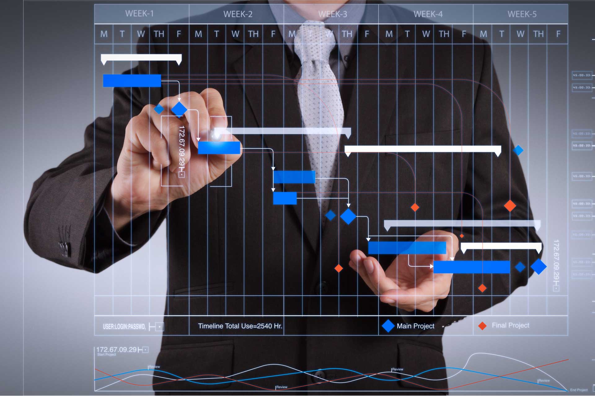 Mantenimiento proactivo automatización